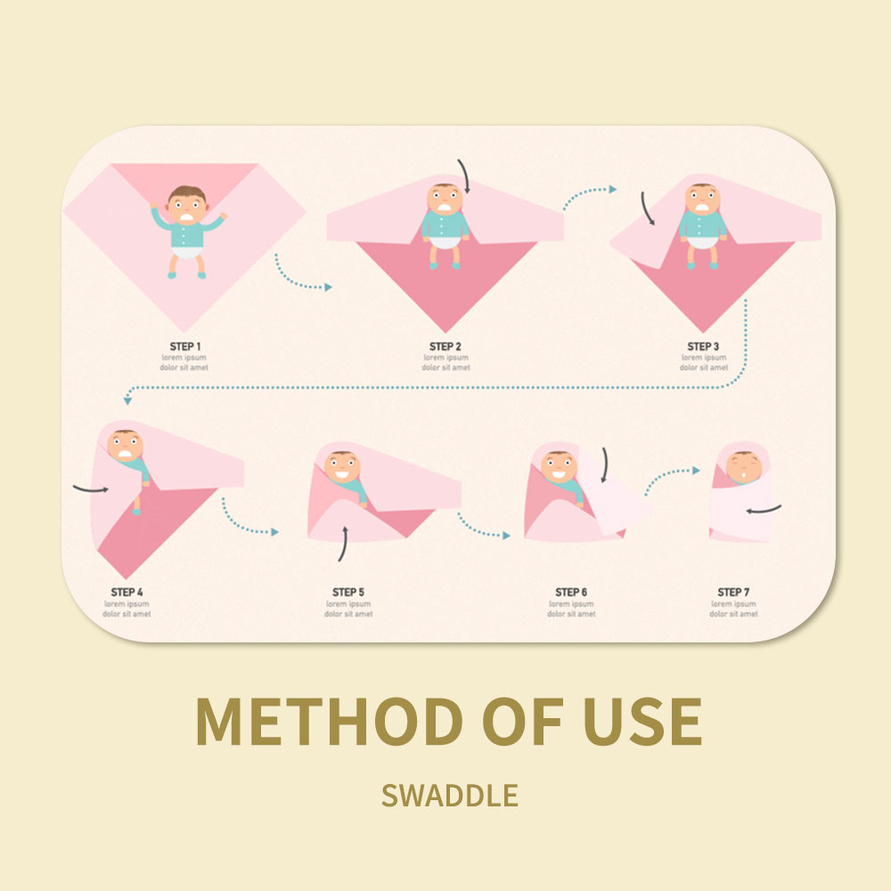 Happyflute 120 × 110 センチメートルモス - Swaddle Blanket Muslin のレビューと価格